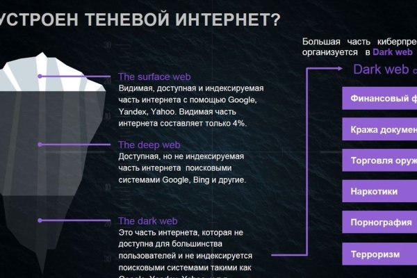 Как найти сайт кракен