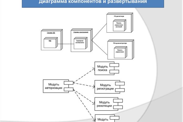 2krn сс что это такое